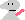 Bullet dummies