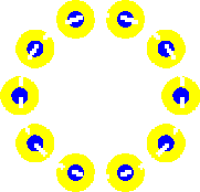 Sheary circle guide.png