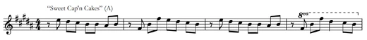 Sweet Cap'n Cakes motif part 1.png